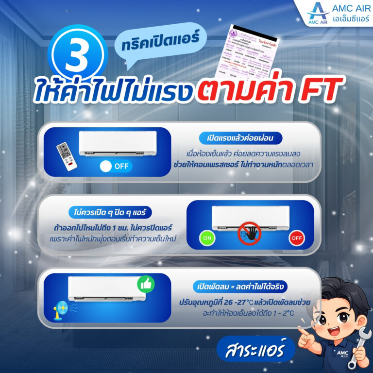 สาระน่ารู้เรื่องแอร์